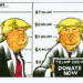 Jimmy Margulies